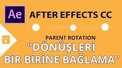 Adobe After Effects Dersleri